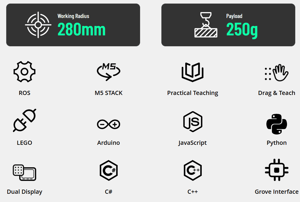 ویژگی‌های بازوی رباتیک Mycobot 280 pi اینتل